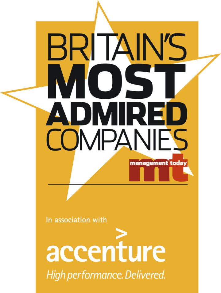 Britain's Most Admired Companies 2011
